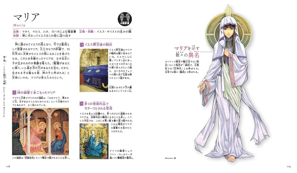 Amazon.co.jp: ビジュアル図鑑 聖書の人々 : 島田裕巳: 本